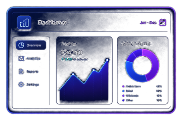 Analytics dashboard showing revenue and sales by channel